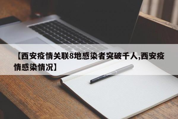 【西安疫情关联8地感染者突破千人,西安疫情感染情况】